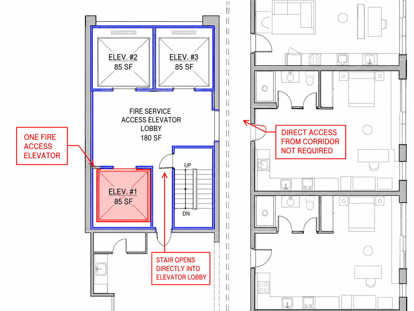 Annotated floor plan showing a fire service access elevator lobby with one designated fire service access elevator, direct stair access into the lobby, and adjacent corridor access not required.